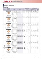 CVD Coated Grades for Turning Steels   T9000 SERIES - 8