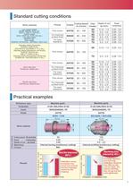 TAC boring bar - 7