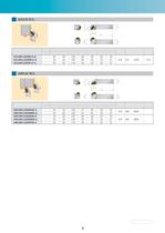 TAC Toolholders for External and Internal Turning Turning A - 4