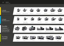 Double -Column and Horizontal Machining Centers 2020 - 2