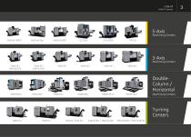 Double -Column and Horizontal Machining Centers 2020 - 3