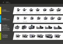 Double -Column and Horizontal Machining Centers - 2