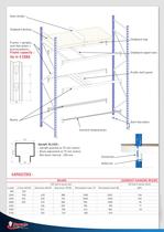 longspan shelving - 2