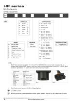 HF series - 2