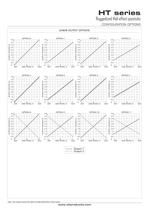 HT - Series II Data Sheet - 7