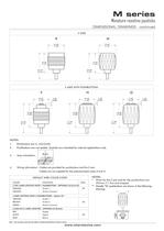 Miniature resistive Data Sheet - 5