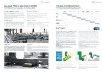Complete solutions for steel structure industry-4