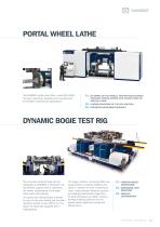 DANOBAT Railway Solutions-15