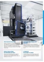 DANOBATGROUP Company profile-15