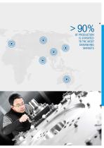 DANOBATGROUP Company profile-19
