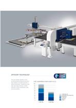 Punch+Laser Combination Machine SILVER-3