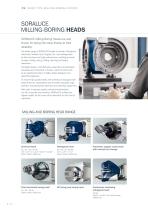 SORALUCE FS floor type milling boring machine-4