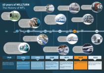 The complete machining magazine-5