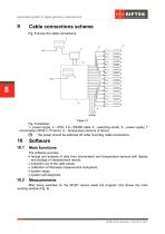 Automated system for tapes geometry measurement RF089 Manual-8