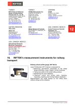 Back-to-back Distance Measuring Gauge IMR Series Manual - 12