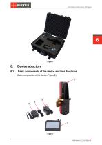 Disc Brakes Profile Gauge, IKD Series Manual 2018-6