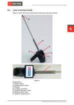 Handheld Inner Diameter Measuring Gauge, Manual, RF096-18/30-155/307-НН - 6