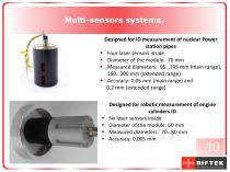 Inner Diameter Measurement Presentation 2024 - 10