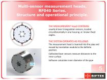 Inner Diameter Measurement Presentation 2024 - 5