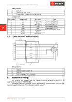 Laminated Tubes Geometry Measurement System Manual-7