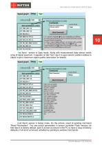 Laser speed and length sensors ISD-5 Series Manual - 10