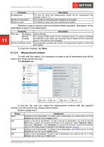 Laser System for Inline Sheet Materials Thickness Measurement RF160.20 Manual - 11