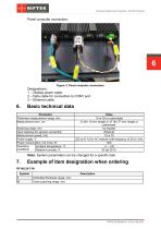 Laser System for Inline Sheet Materials Thickness Measurement RF160.20 Manual - 6