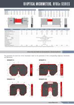 PRODUCT CATALOG 2025-10
