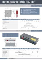 PRODUCT CATALOG 2025-5