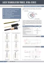 PRODUCT CATALOG 2025-7