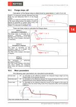 Railway Wheel Profile Gauge IKP-5 Series (Model 2017) Manual-14
