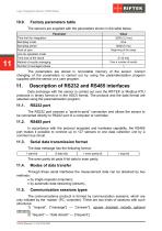 RF602 Series Manual-11