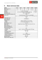RF602 Series Manual-5