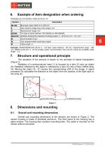 RF602 Series Manual-6