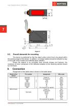 RF602 Series Manual-7