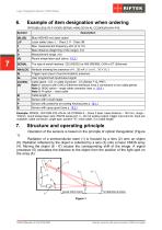 RF603 Series Manual - 7
