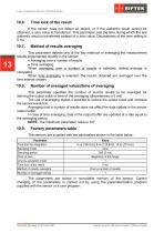 RF603HS Series Manual-13