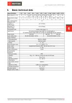RF603HS Series Manual-6
