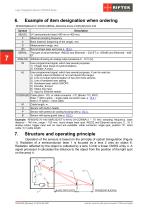 RF603HS Series Manual-7