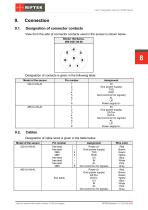 RF605 Series Manual - 8