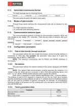 RF609 (RF609Rt) Series Manual-12