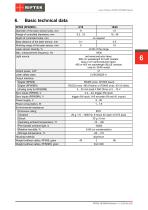 RF609 (RF609Rt) Series Manual-6