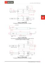 RF609 (RF609Rt) Series Manual-8