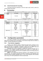 RF609 (RF609Rt) Series Manual-9