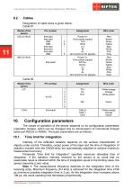 RF60i Series Manual-11