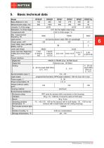 RF60i Series Manual-6