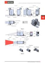 RF627Smart-Weld manual-10