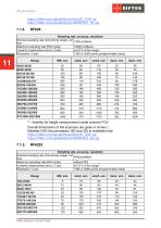 RF62x Manual-11