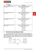 RF651 Series Manual-6