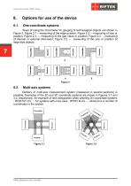 RF651 Series Manual-7